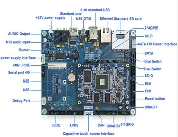Высокоинтегрированный четырехъядерный процессор i.MX6 Демонстрационная плата Встроенной системы Linux/Android на модуле для автомобильной информационно-развлекательной системы 3