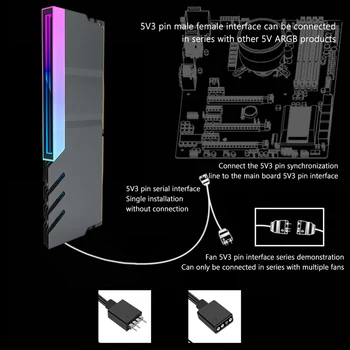 Радиатор оперативной памяти RGB Memory Теплоотвод DIY DDR4 DDR5 Радиатор памяти Охлаждающие Термопласты Cooler Vest Для Настольных ПК 5