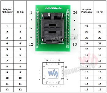 QFN24-DIP24 (B) # QFN24 MLF24 MLP24 IC Тестовый разъем 24QN50K14040 Адаптер с шагом 0,5 мм + Бесплатная доставка 5