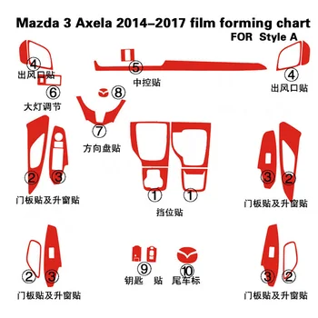 Для Mazda 3 Axela 2013-2018 Внутренняя Центральная панель управления Дверной ручкой 3D/5D Наклейки из углеродного волокна, Наклейки для стайлинга автомобилей, Аксессуары 4