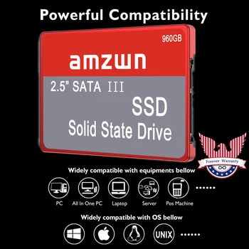 2,5-дюймовый Портативный SSD-накопитель 1 ТБ 512 ГБ 256 ГБ Высокоскоростной Внутренний твердотельный накопитель 1258 ГБ для настольного компьютера ноутбука 4